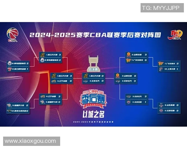 北京农商与浙江广厦的激烈对决谁能在赛场上笑到最后 北京农商与浙江广厦的激烈对决谁能在赛场上笑到最后